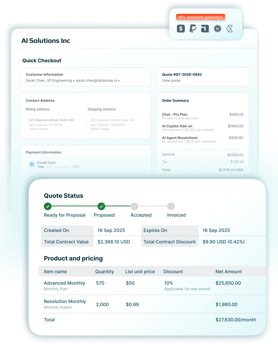Self-serve signups, free trials and freemium tiers for PLG