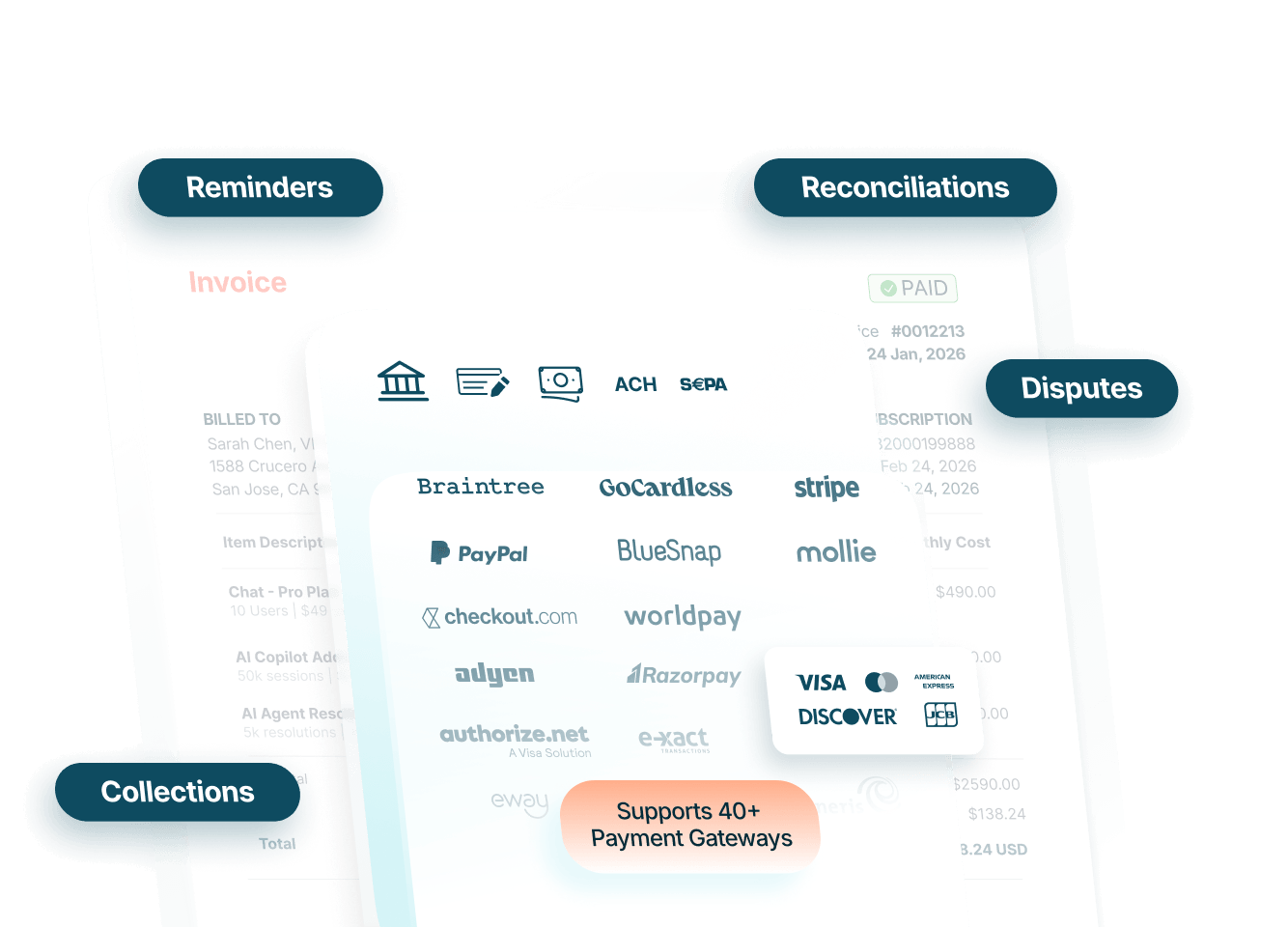 Engage across customer lifecycle