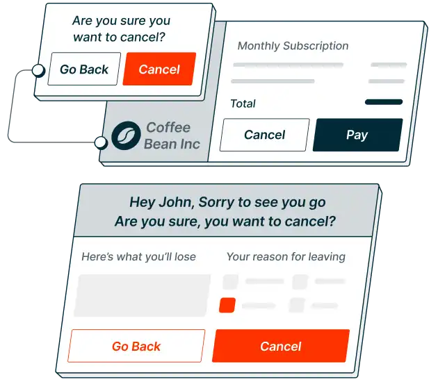 Personalized cancel experience