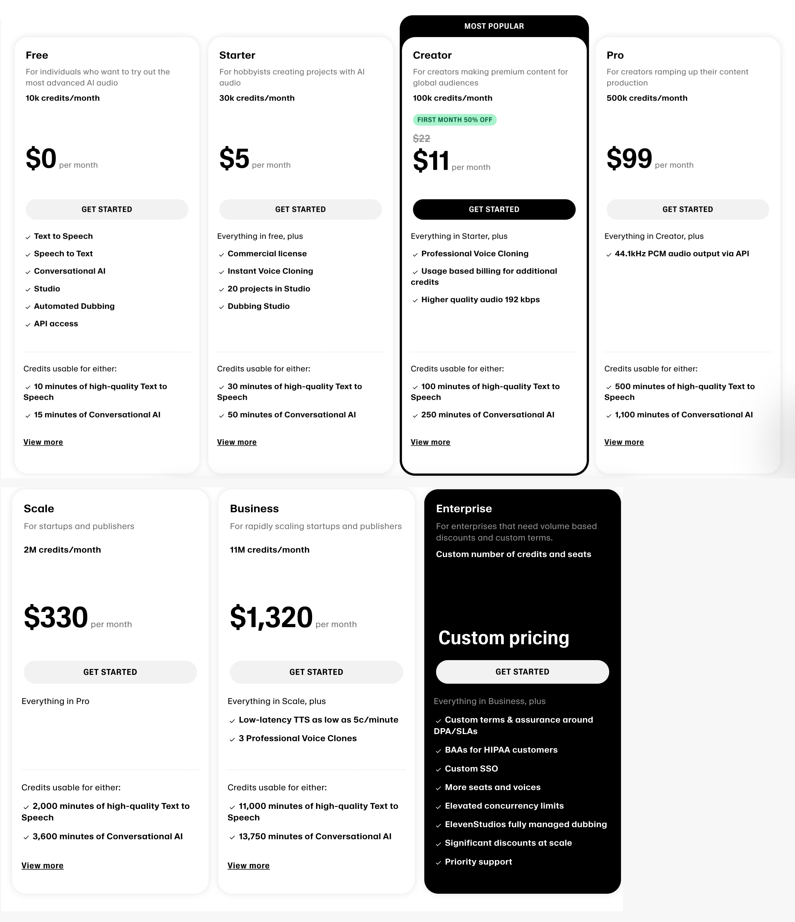 Pricing Details