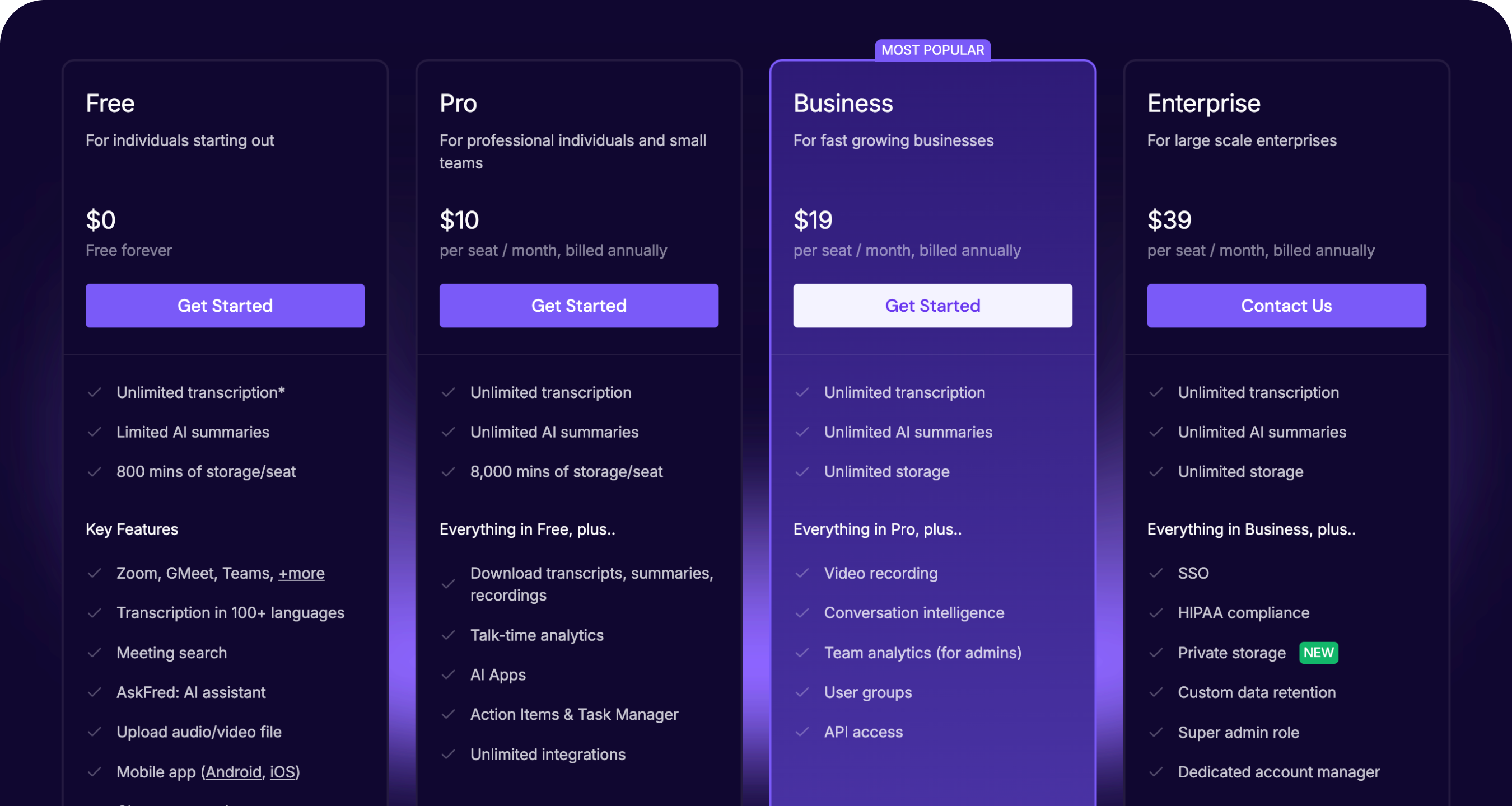 Pricing Details