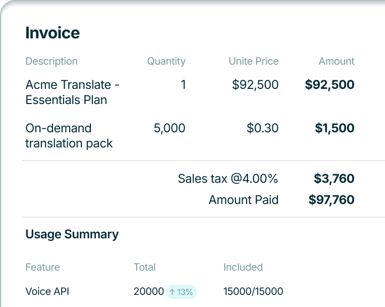 accurate-usage-billing