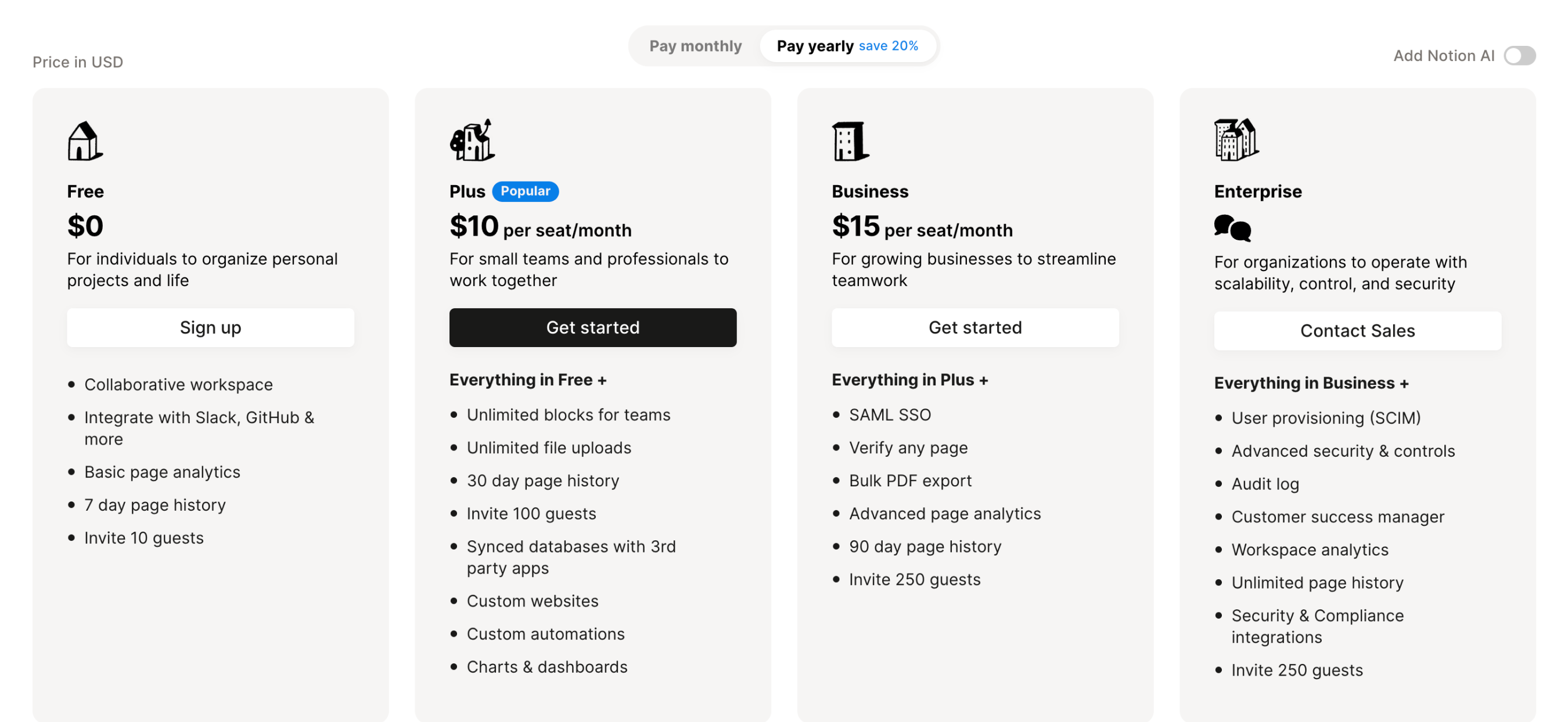 Pricing Details