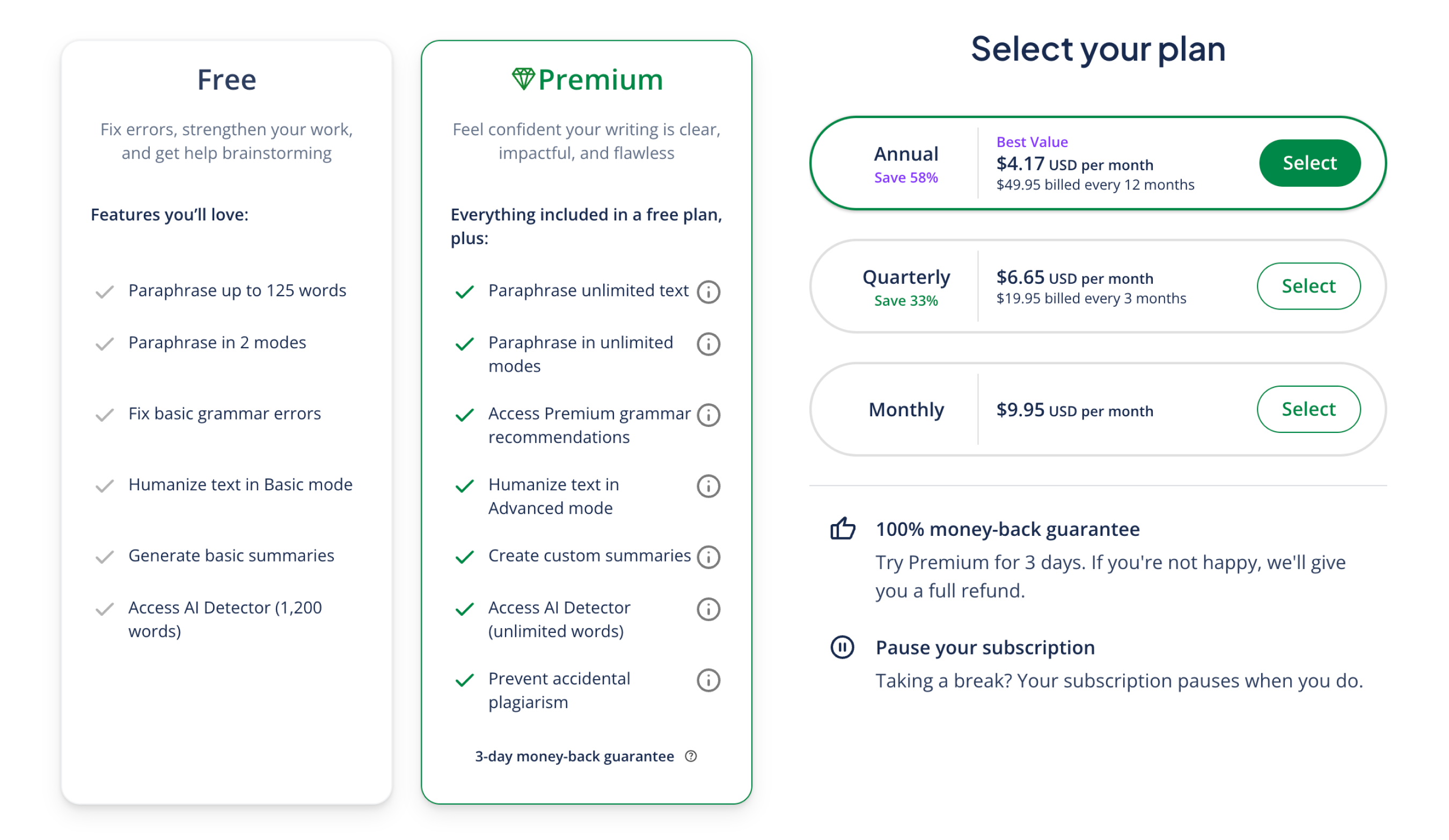 Pricing Details