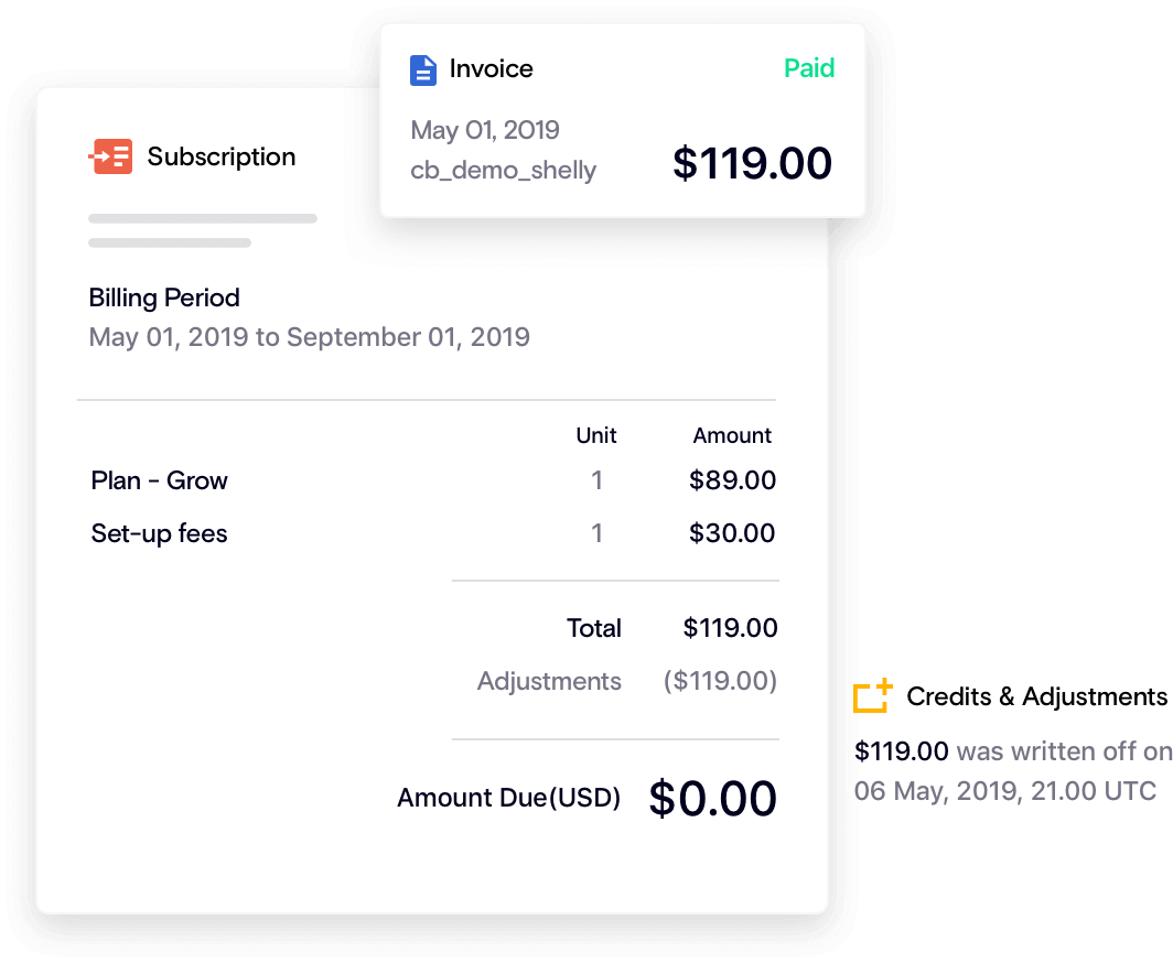 Powerful Invoicing System