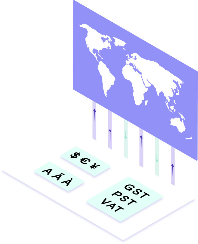 Drive Decisions with 360° Revenue Reporting