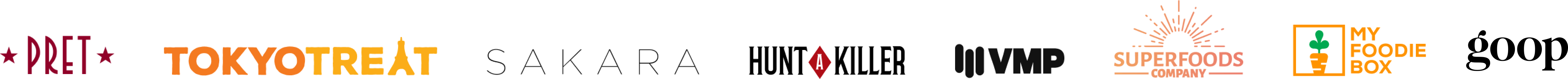 Trusted by High-Growth D2C Brands