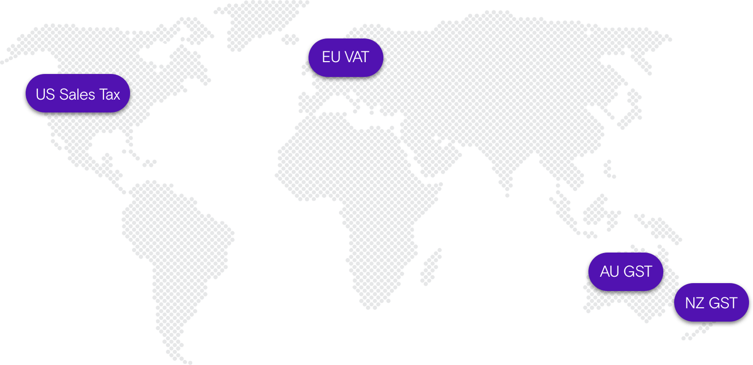 Scale globally with Chargebee