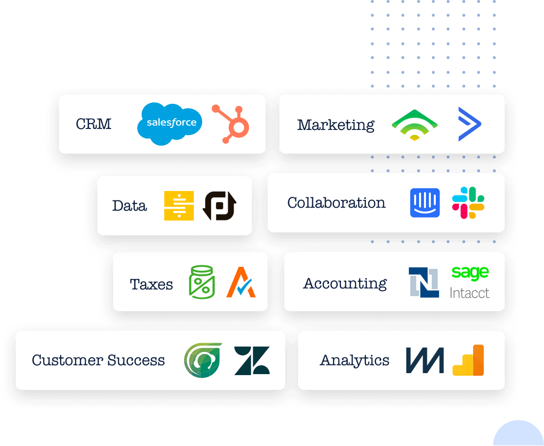 Accurate revenue recognition and reconciliation