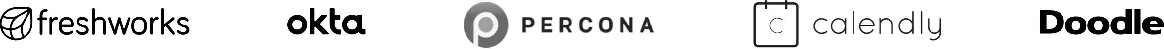 Trusted by High-Growth D2C Brands
