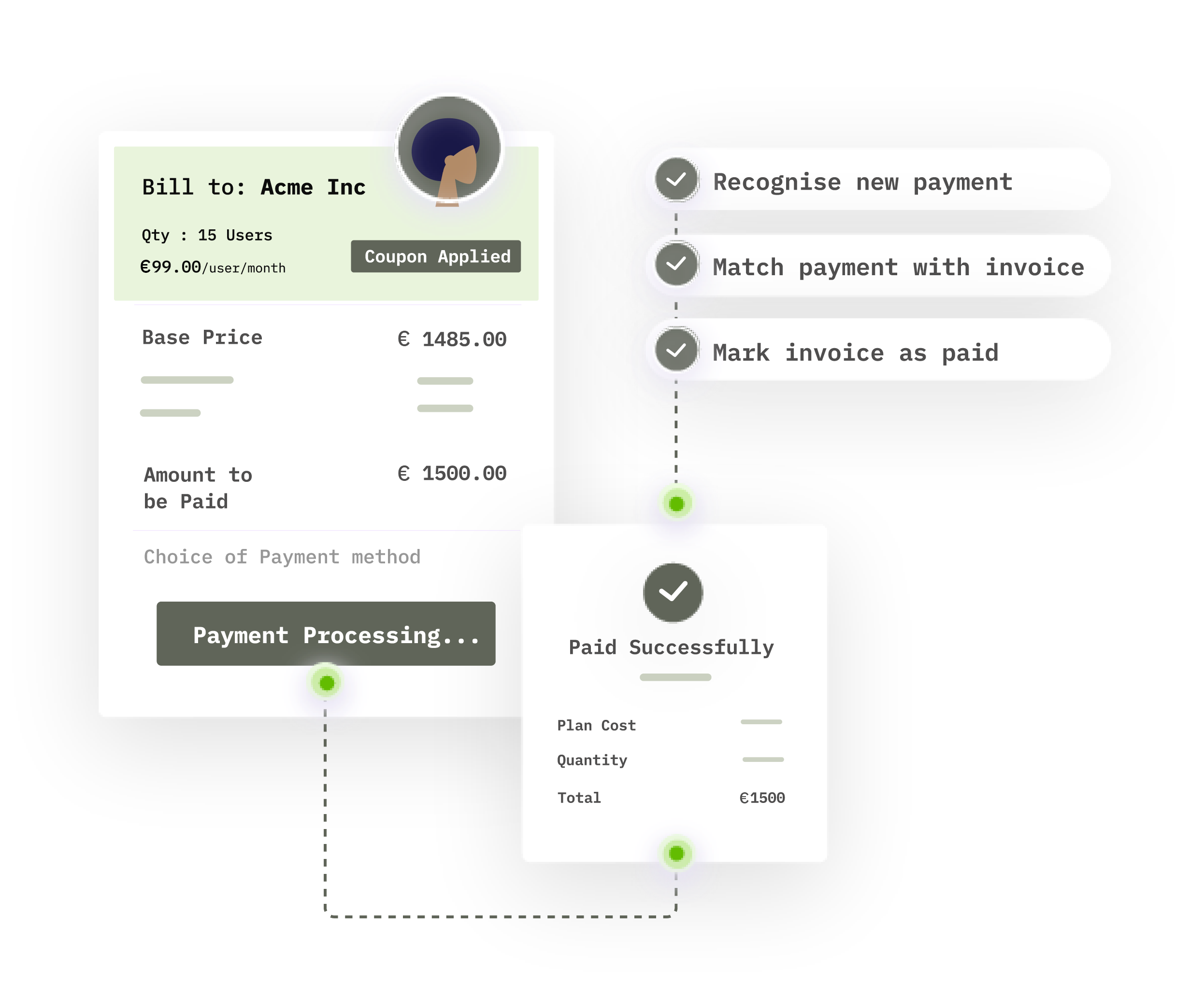 Powerful Invoicing System.svg