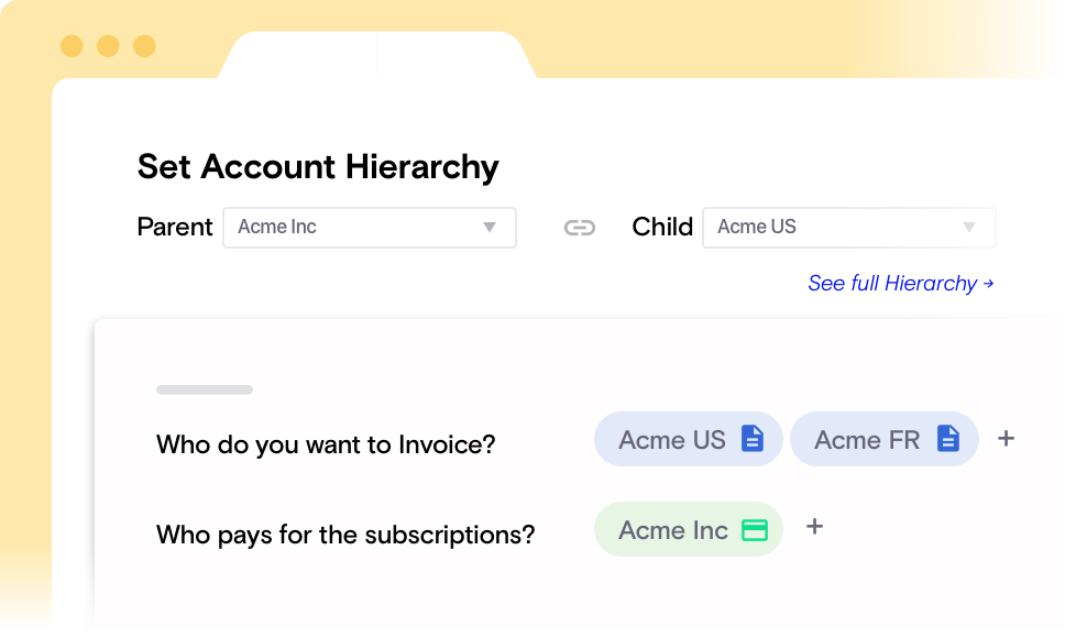 Manage Subscription Licenses and Customer Account Hierarchy