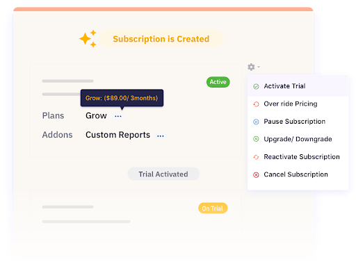 Payment Gateways & Methods supported by Chargebee