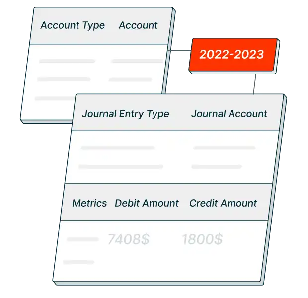 Revenue subledger