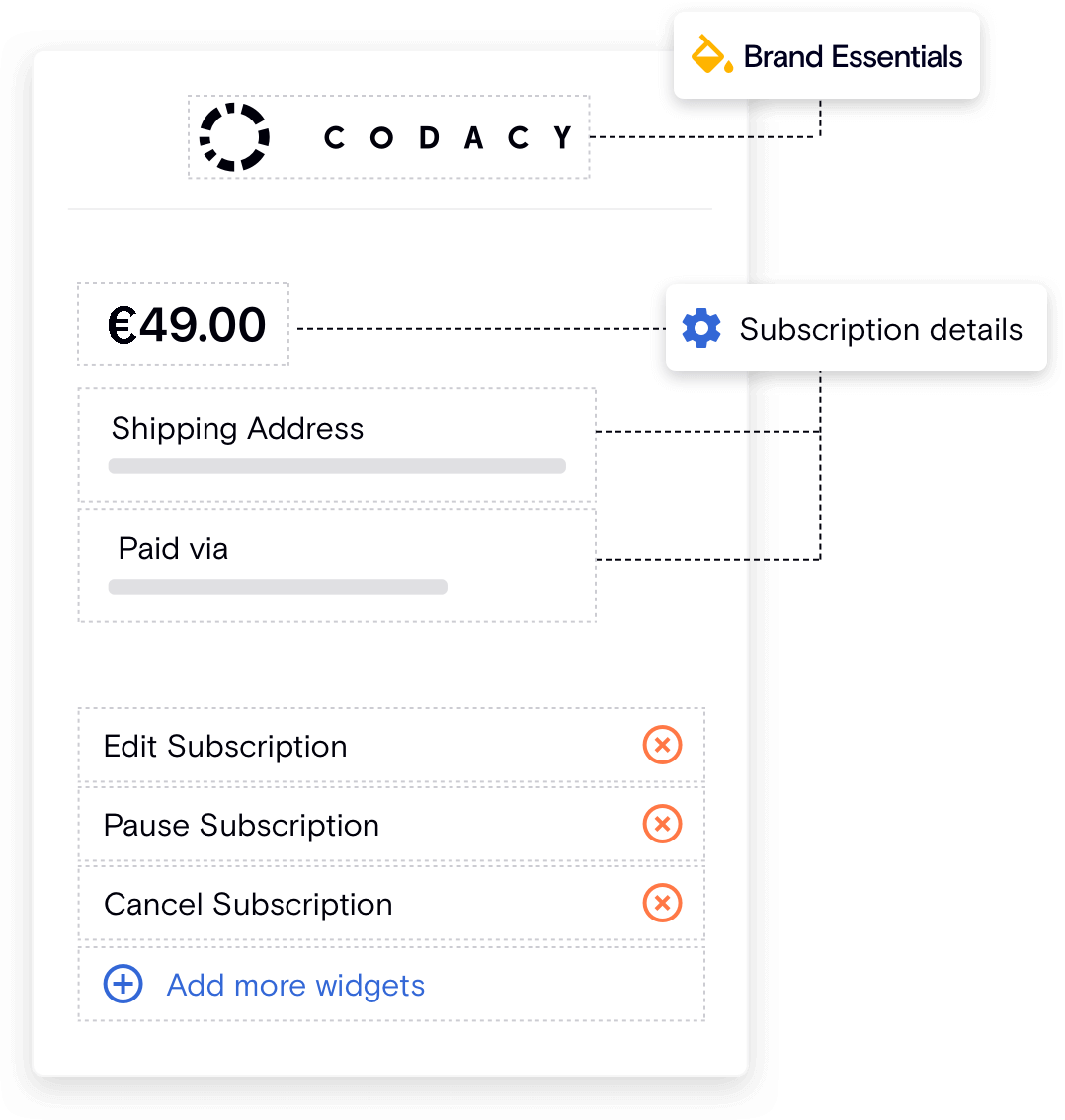 Customer Portal for Better Engagement and Retention