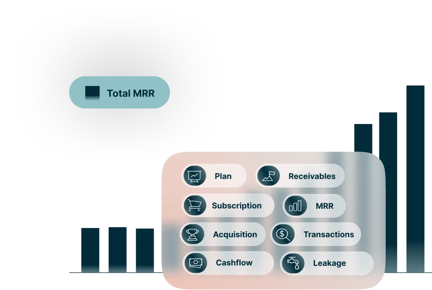 Get ‘Reporting’ that you can count on