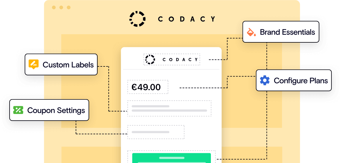 ready made checkout page