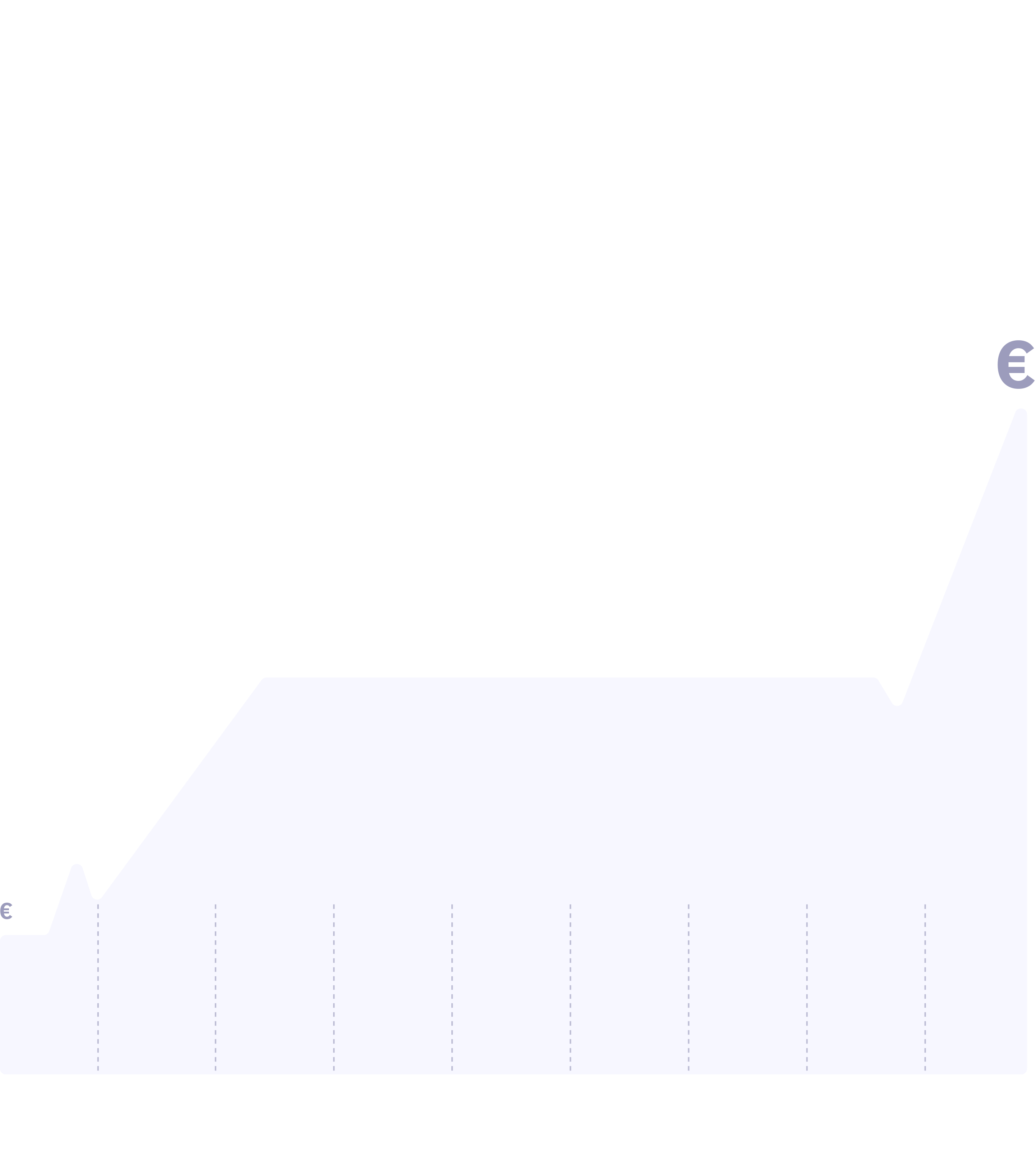 Coffee subscription box