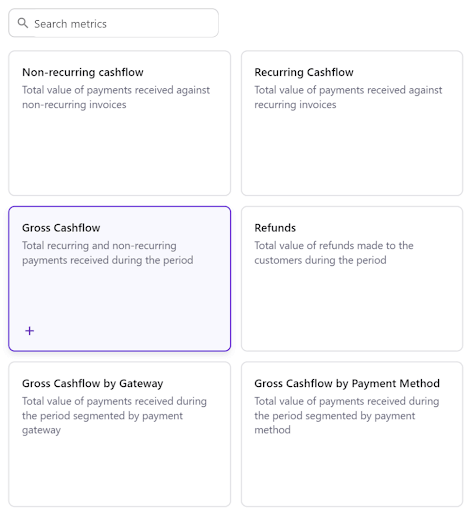 Gross cash-flow report
